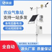 如何利用環(huán)境氣象監(jiān)測儀器助力糧食生產(chǎn)？